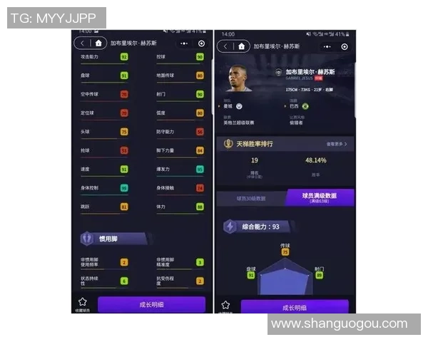 热苏斯的足球之路：从青训新星到世界级前锋的成长历程